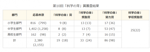 [画像]メインイメージ