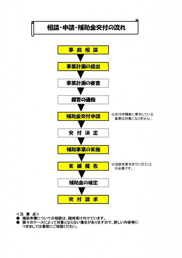 [画像]メインイメージ