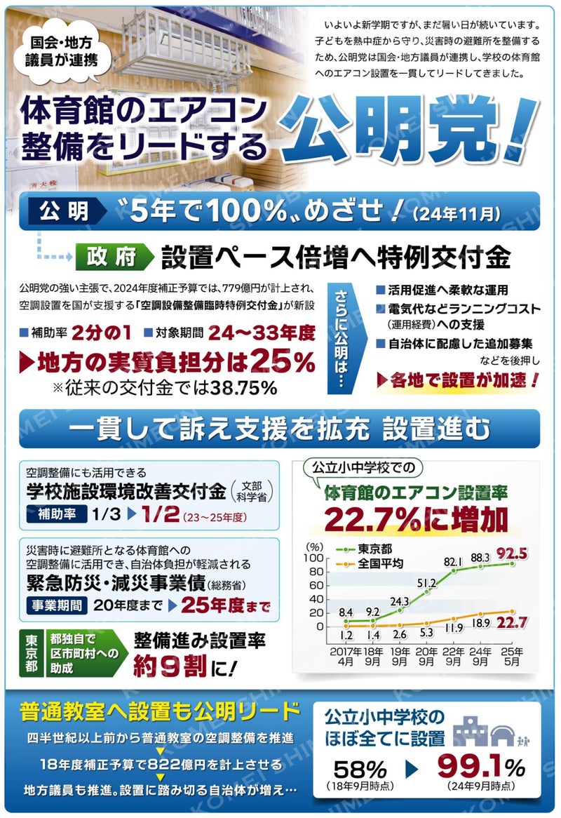 [画像]メインイメージ