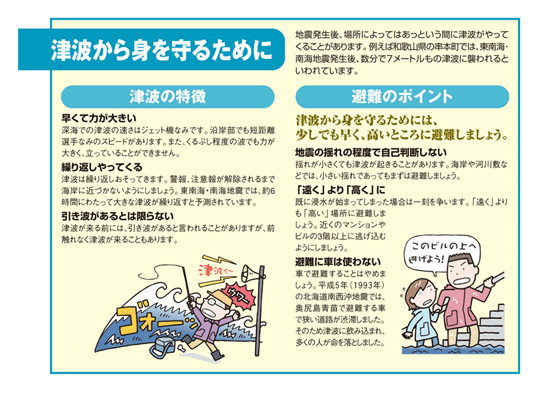 [画像]津波から身を守るために