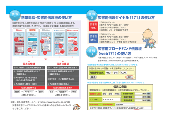 [画像]携帯電話・災害伝言版の使い方