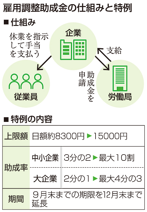 [画像]メインイメージ