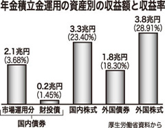 [画像]メインイメージ