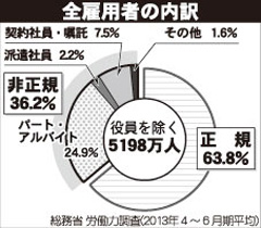 [画像]メインイメージ