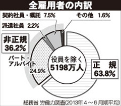 [画像]メインイメージ