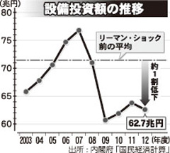 [画像]メインイメージ