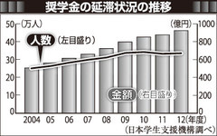 [画像]メインイメージ