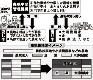 [画像]メインイメージ