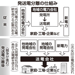 [画像]メインイメージ