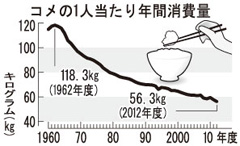 [画像]メインイメージ