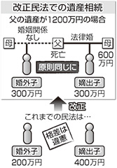 [画像]メインイメージ