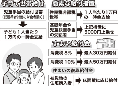 [画像]メインイメージ