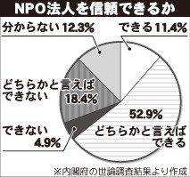 [画像]メインイメージ