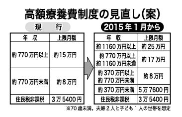 [画像]メインイメージ