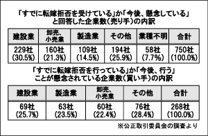 [画像]メインイメージ