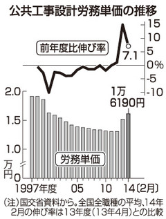 [画像]メインイメージ