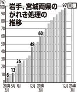 [画像]メインイメージ