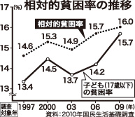 [画像]メインイメージ