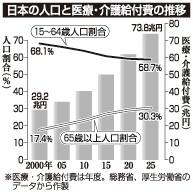 [画像]メインイメージ