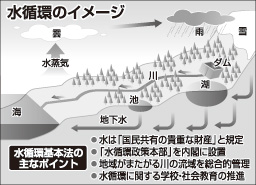 [画像]メインイメージ