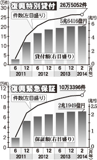 [画像]メインイメージ