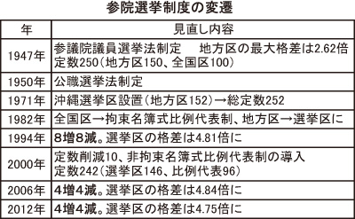 [画像]メインイメージ