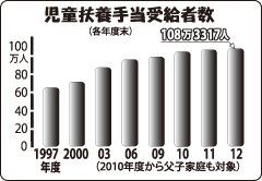 [画像]メインイメージ