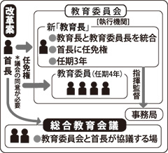 [画像]メインイメージ