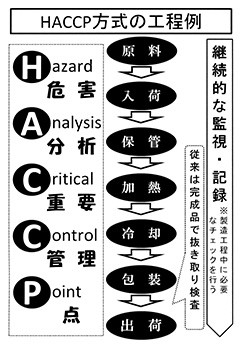 [画像]メインイメージ