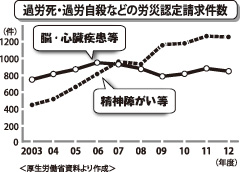 [画像]メインイメージ