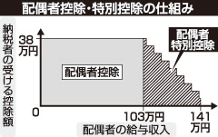 [画像]メインイメージ