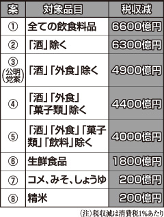 [画像]メインイメージ