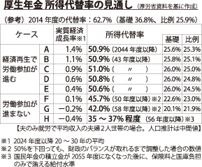 [画像]メインイメージ