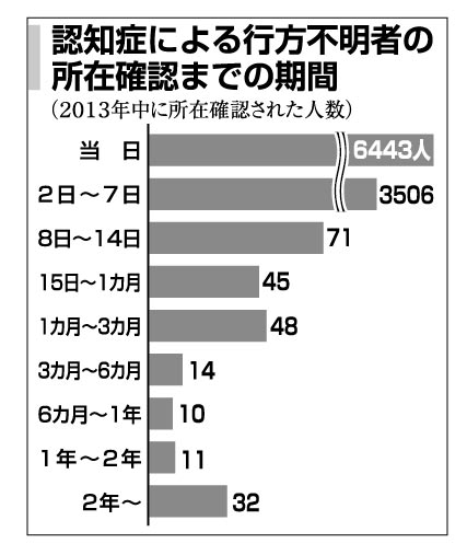 [画像]メインイメージ