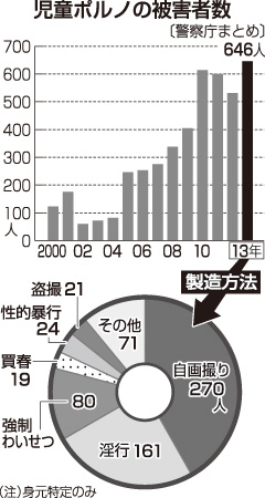 [画像]メインイメージ