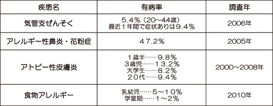 [画像]メインイメージ