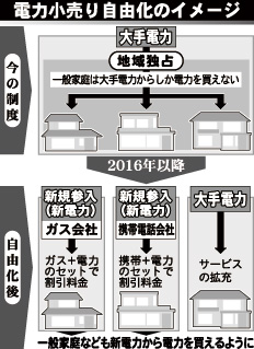 [画像]メインイメージ