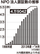 [画像]メインイメージ