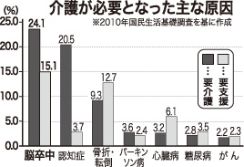 [画像]メインイメージ