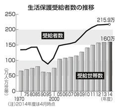 [画像]メインイメージ