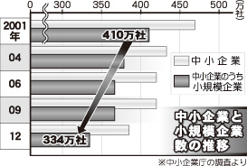 [画像]メインイメージ