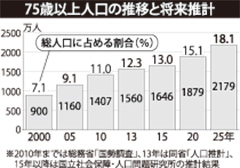 [画像]メインイメージ