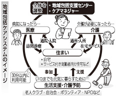 [画像]メインイメージ