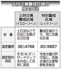 [画像]メインイメージ