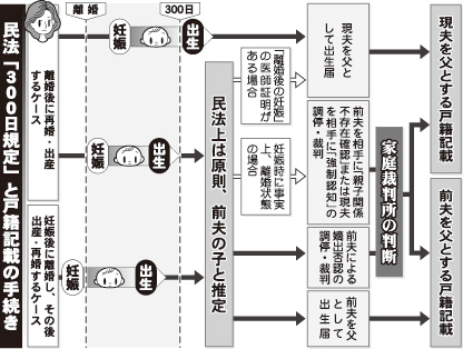 [画像]メインイメージ