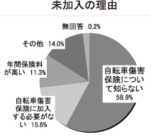 [画像]メインイメージ