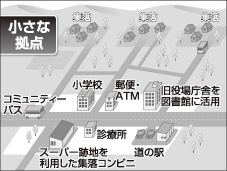 [画像]メインイメージ