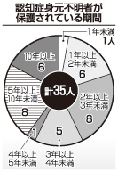 [画像]メインイメージ