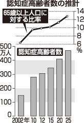 [画像]メインイメージ