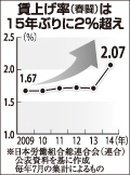 [画像]メインイメージ